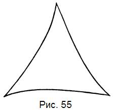 Криволинейный треугольник. Треугольник с вогнутой стороной. Округлый треугольник. Площадь криволинейного треугольника.